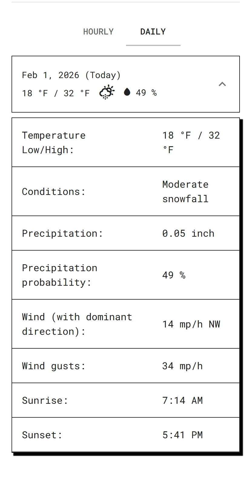 5 weather page mobile